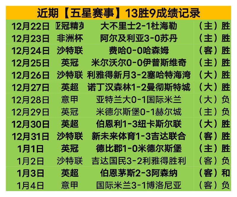 平博体育,资讯,平博体育官方,平博体育官方,平博体育在线官网,平博体育线上,平博体育APP