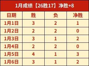 平博体育,资讯,平博体育官方,平博体育官方,平博体育在线官网,平博体育线上,平博体育APP