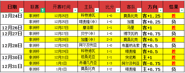 星光璀璨映,照球场,国足情感共,平博体育官方,平博体育在线官网,平博体育线上,平博体育APP