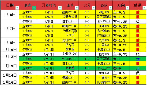 切尔西,布伦特福德,晋级联赛杯,平博体育官方,平博体育在线官网,平博体育线上,平博体育APP