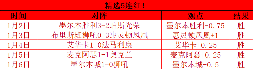 南洋杯大师,赛第,聂卫平对阵,平博体育官方,平博体育在线官网,平博体育线上,平博体育APP