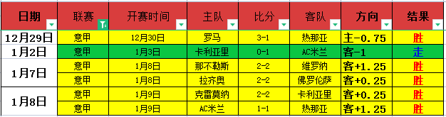 心头所爱,球员退役,时代画上句,平博体育官方,平博体育在线官网,平博体育线上,平博体育APP