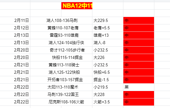 曼联周日或,对决切尔西,阿莫林有望,平博体育官方,平博体育在线官网,平博体育线上,平博体育APP