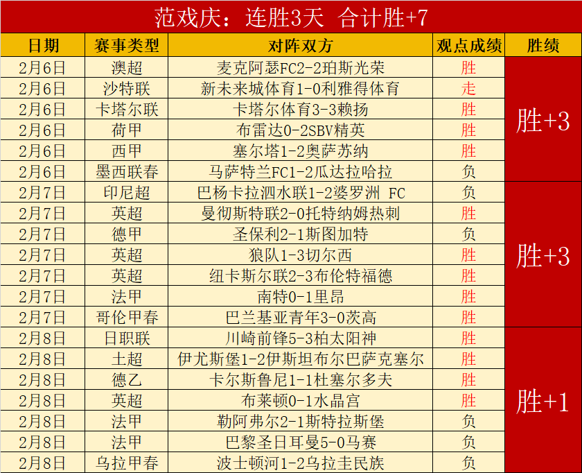 全红婵荣获,年度女子跳,水最佳荣誉,平博体育官方,平博体育在线官网,平博体育线上,平博体育APP