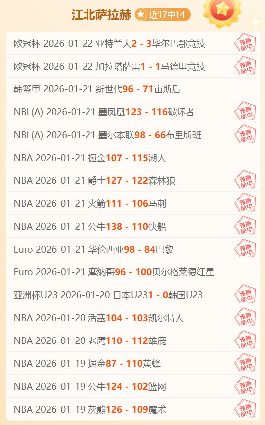 灰熊连胜西,部第四挑战,专家解析期,平博体育官方,平博体育在线官网,平博体育线上,平博体育APP
