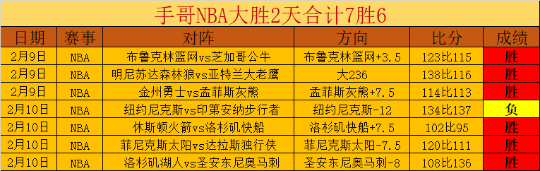 切尔西,力克热刺,英超第,平博体育官方,平博体育在线官网,平博体育线上,平博体育APP