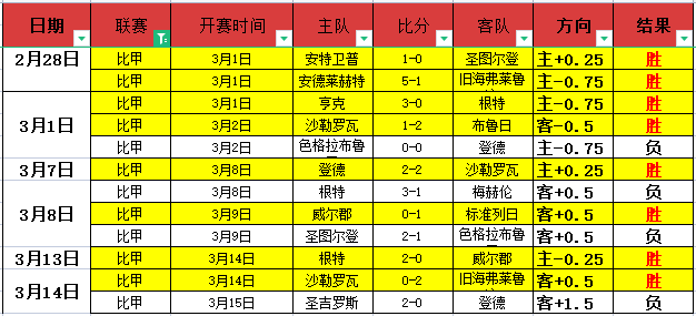 曼联今夏将,售奥纳纳,不与巴萨谈,平博体育官方,平博体育在线官网,平博体育线上,平博体育APP