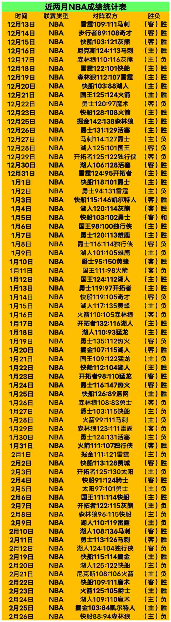 北方冬季供,暖推进顺畅,住建部明确,平博体育官方,平博体育在线官网,平博体育线上,平博体育APP