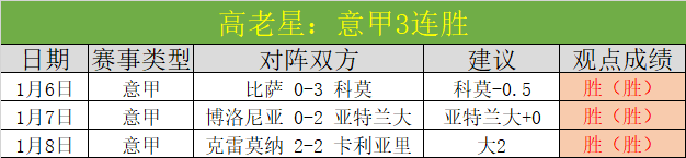 大乐透期号,专家质合分,东契奇伤情,平博体育官方,平博体育在线官网,平博体育线上,平博体育APP