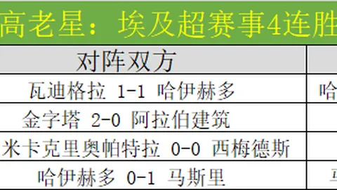 平博体育 资讯 101901 t5r