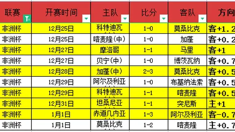 “星光璀璨映照球场，国足情感共融瞬间”
