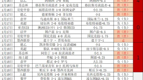 恩凯蒂亚梅开二度，马丁内利助阵，阿森纳险胜利兹联，英超第36轮胜利揭晓