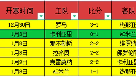 32岁“心头所爱”球员退役，2K时代画上句号