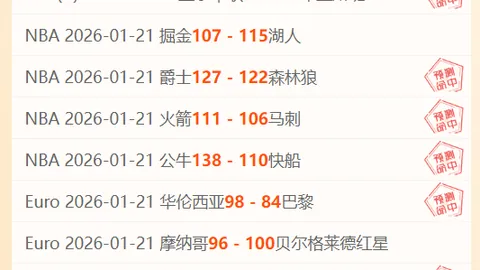 NBA灰熊连胜西部第四挑战，专家解析期号3胜2负分析