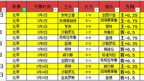 曼联今夏将售奥纳纳，不与巴萨谈拉什福德降价